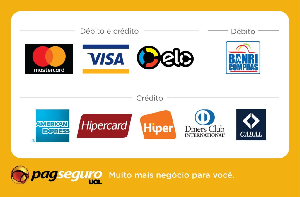 Cartões aceitos
